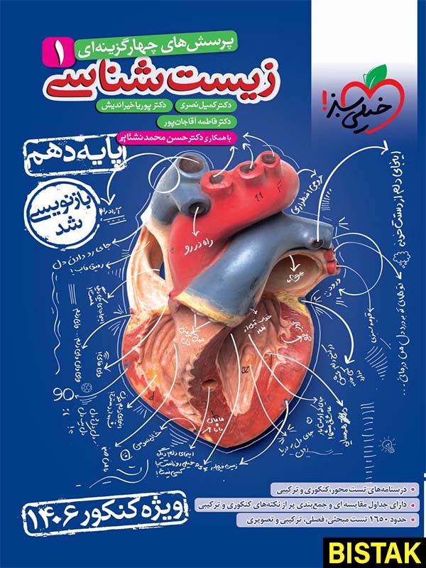 زیست شناسی دهم تست خیلی سبز